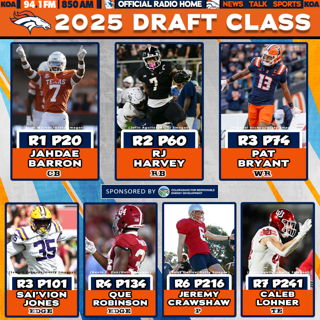 NFL draft class graphic showcasing Denver Broncos 2025 selections with player images, names, positions, and draft pick details in a bold layout.